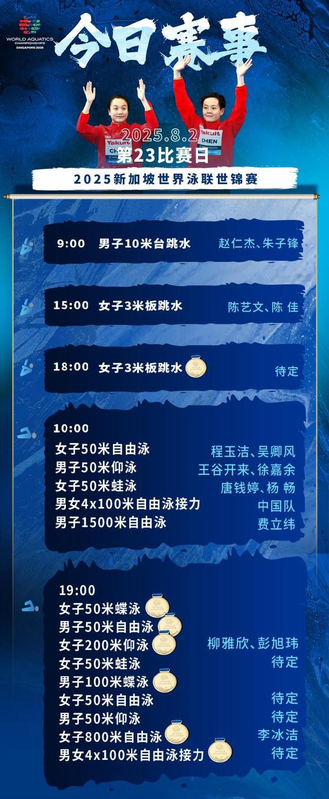 米自由泳项, 多惊喜, 事第二金