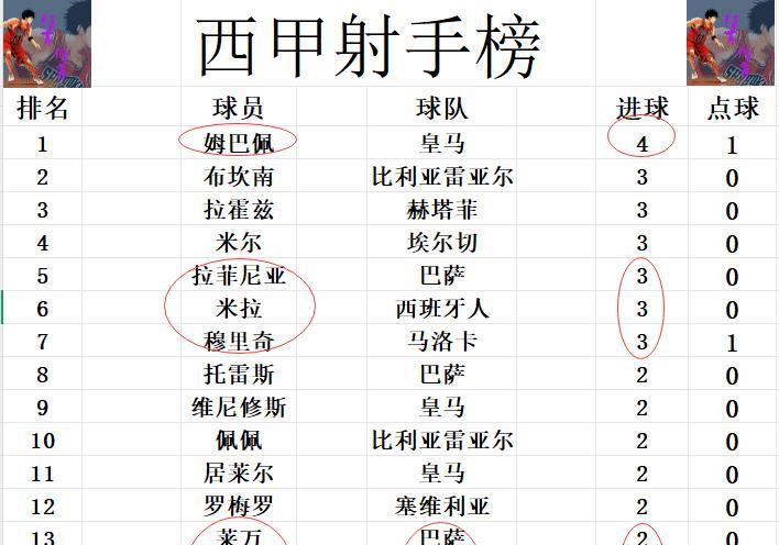 img, 绝杀夺连胜, entit